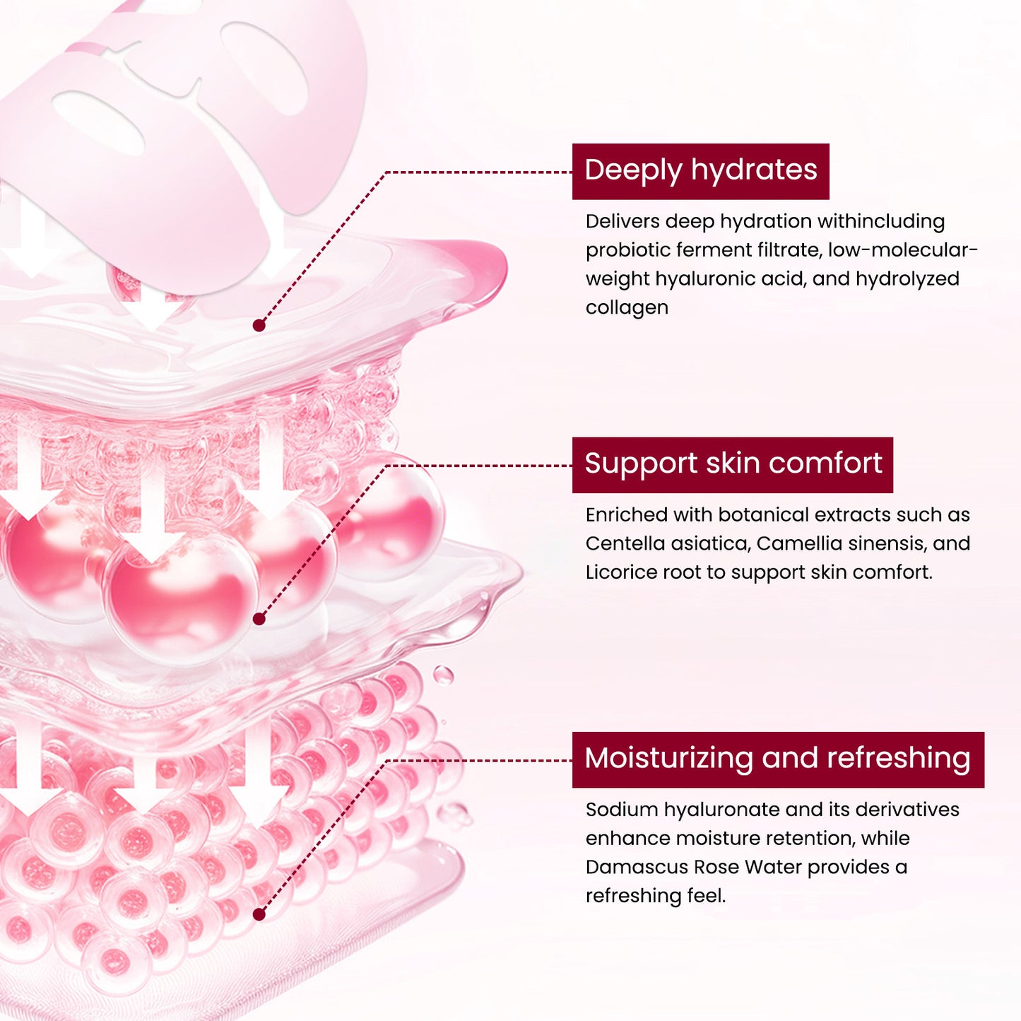 Hydrating and Moisturizing Mask