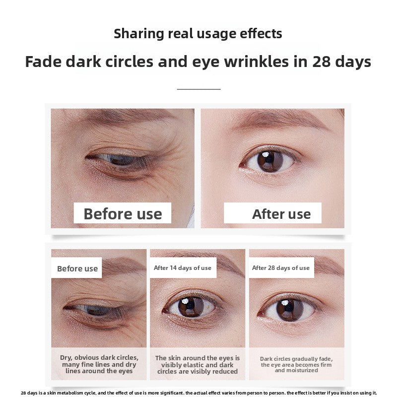 Anti-wrinkle and firming eye cream